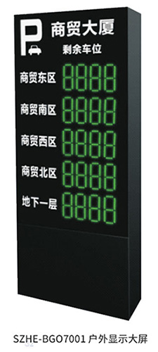 车位管理系统 (车位引导) 车位管理系统 (车位引导)