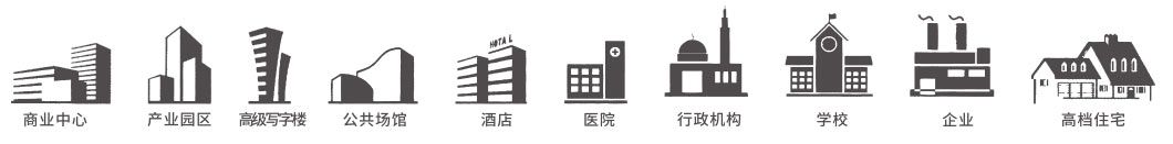 车位管理系统 (车位引导) 车位管理系统 (车位引导)