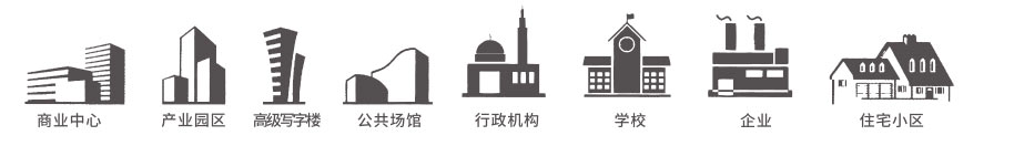 通道控制系统 通道控制系统