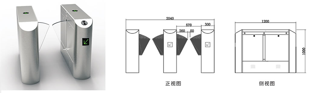 通道控制系统 通道控制系统