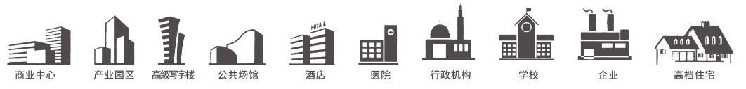 消费系统 消费系统