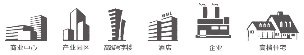 电梯控制系统 电梯控制系统